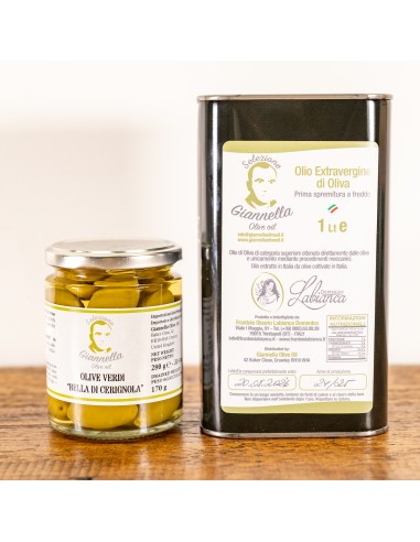 Giannella Signature Collection